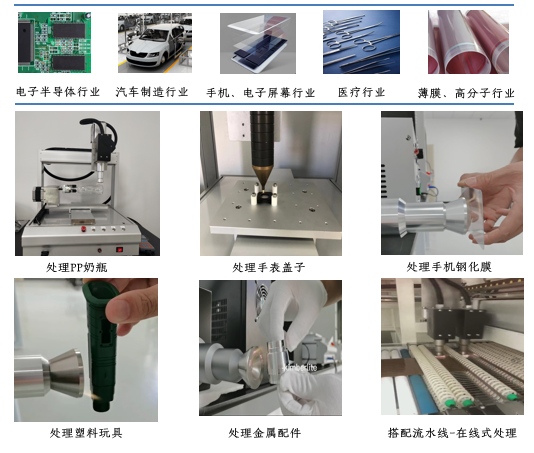等離子體清洗技術(shù)運用廣泛的原因？